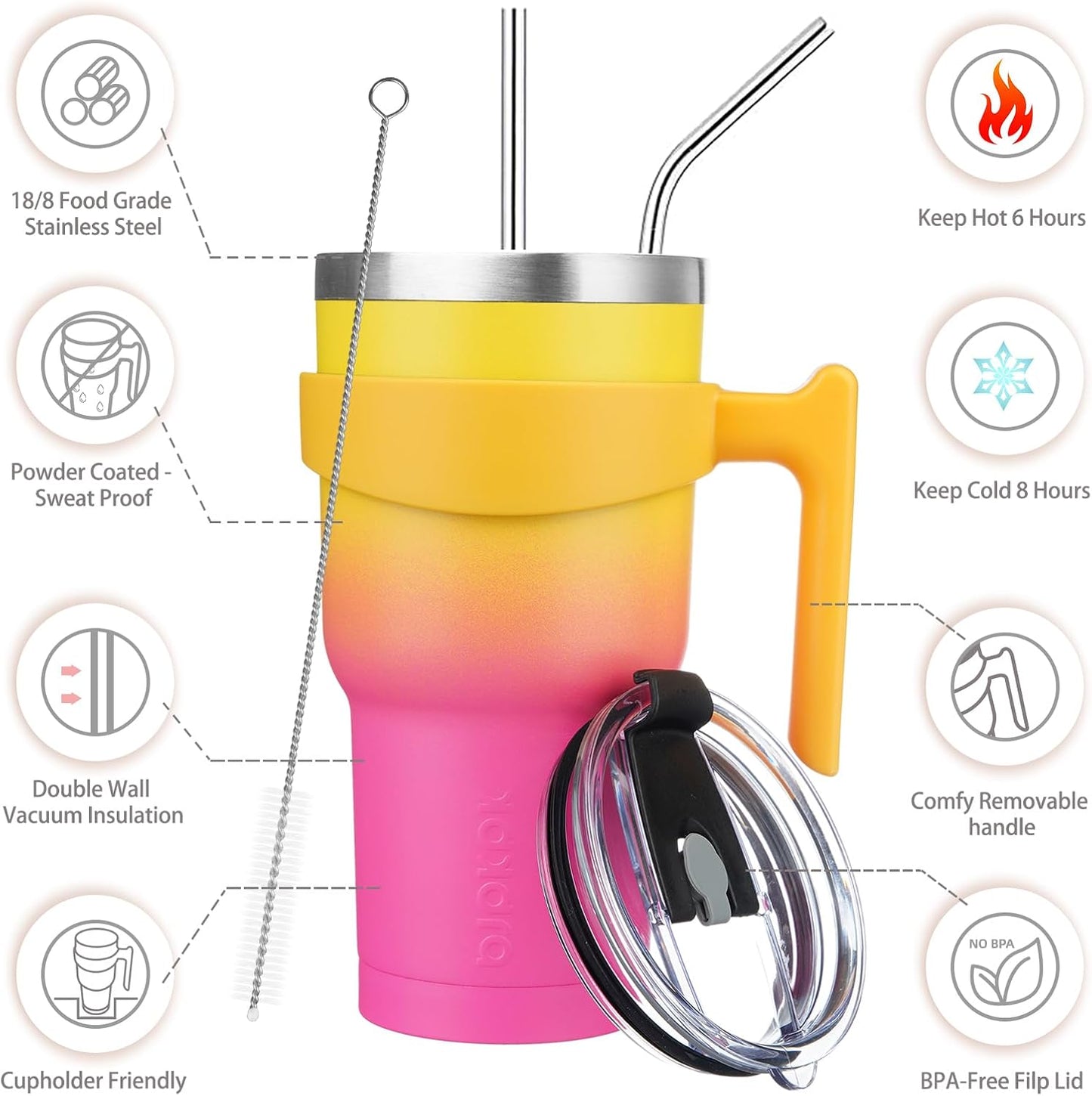 20 oz Tumbler with Handle & Straw, Insulated Stainless Steel Mug | Double Wall Vacuum, Keeps Hot/Cold, Thermal Cup, BPA Free, Dishwasher Safe, Cupholder Fit, Coffee & Travel, Indigo Black