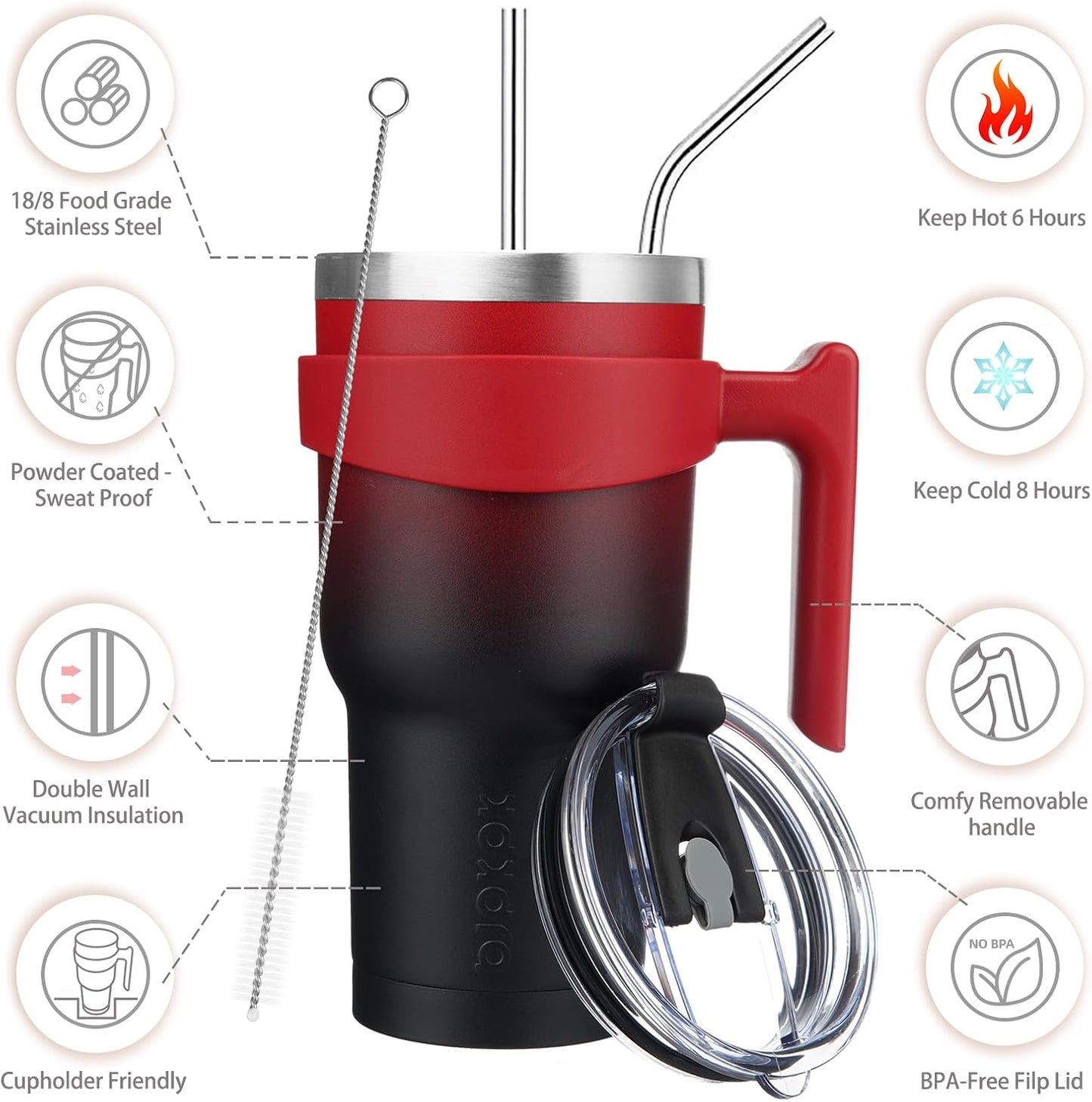 20 oz Tumbler with Handle & Straw, Insulated Stainless Steel Mug | Double Wall Vacuum, Keeps Hot/Cold, Thermal Cup, BPA Free, Dishwasher Safe, Cupholder Fit, Coffee & Travel, Indigo Black
