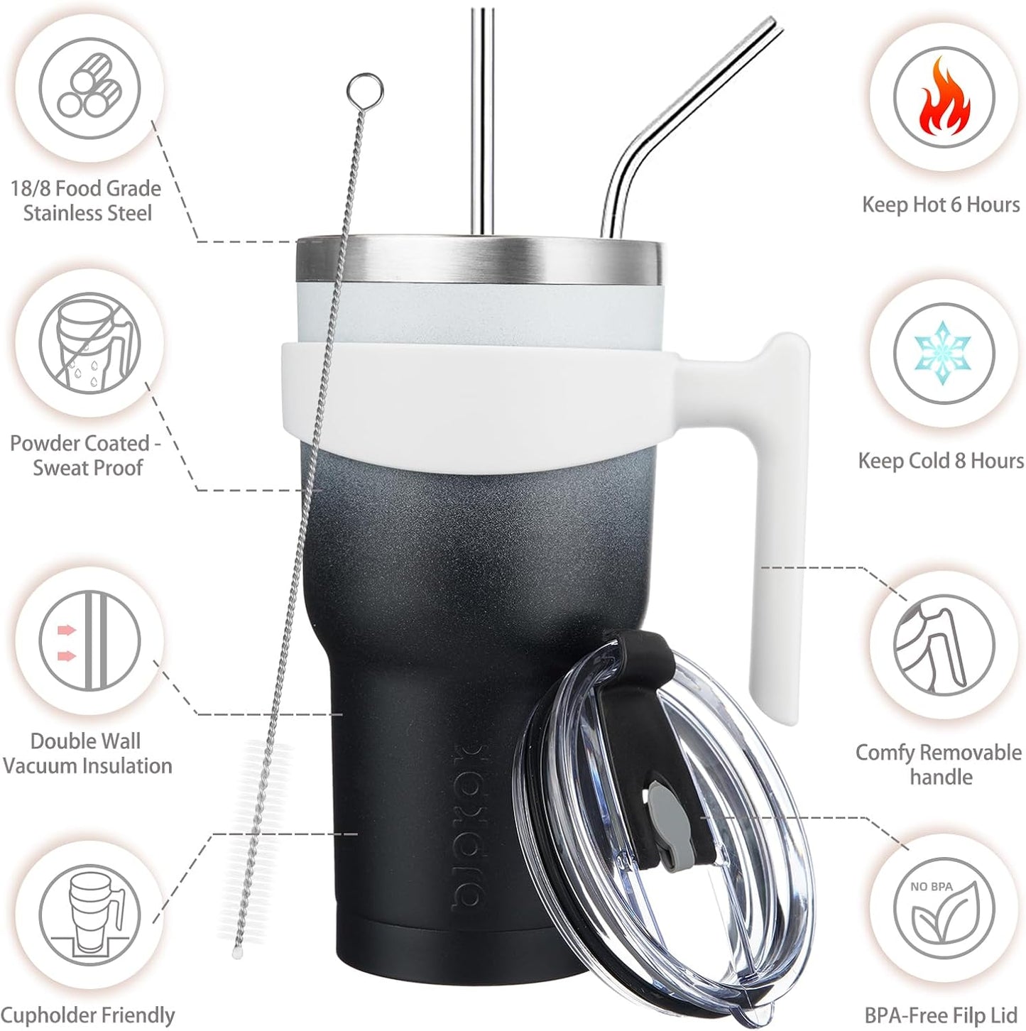 20 oz Tumbler with Handle & Straw, Insulated Stainless Steel Mug | Double Wall Vacuum, Keeps Hot/Cold, Thermal Cup, BPA Free, Dishwasher Safe, Cupholder Fit, Coffee & Travel, Indigo Black