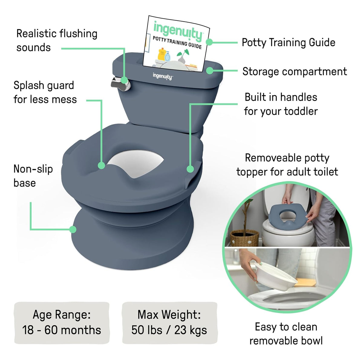 My Size Potty Pro 2-in-1 Potty Training Toilet, Floor Potty with Removable Potty Seat for Standard Toilets, Realistic Flushing Sound, for Toddlers Ages 18+ Months, Up to 50 lb