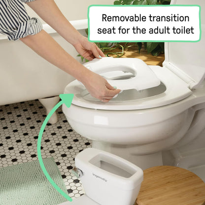 My Size Potty Pro 2-in-1 Potty Training Toilet, Floor Potty with Removable Potty Seat for Standard Toilets, Realistic Flushing Sound, for Toddlers Ages 18+ Months, Up to 50 lb