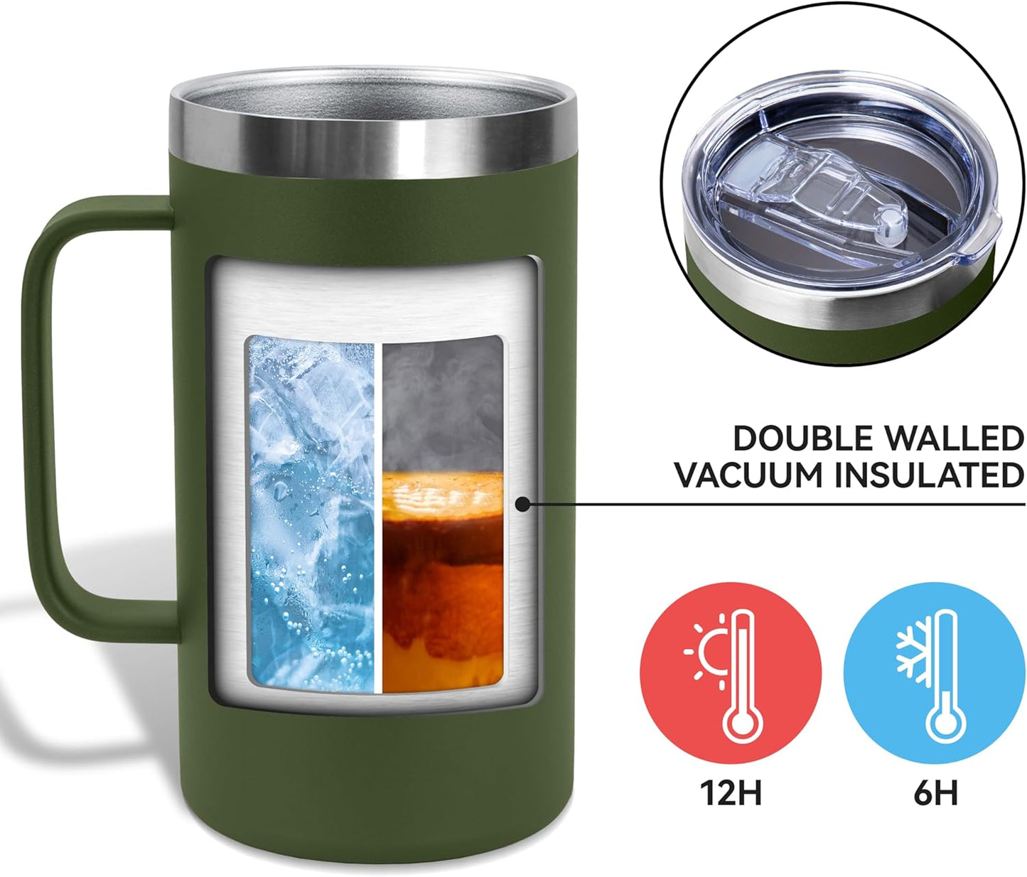 DOMICARE 24oz Mug with Handle and Lid, Stainless Steel Coffee Mug, Reusable Insulated Cup, Travel Mug with Handle, Double Wall Vacuum Coffee Tumbler for Men and Women, White, Pack 1