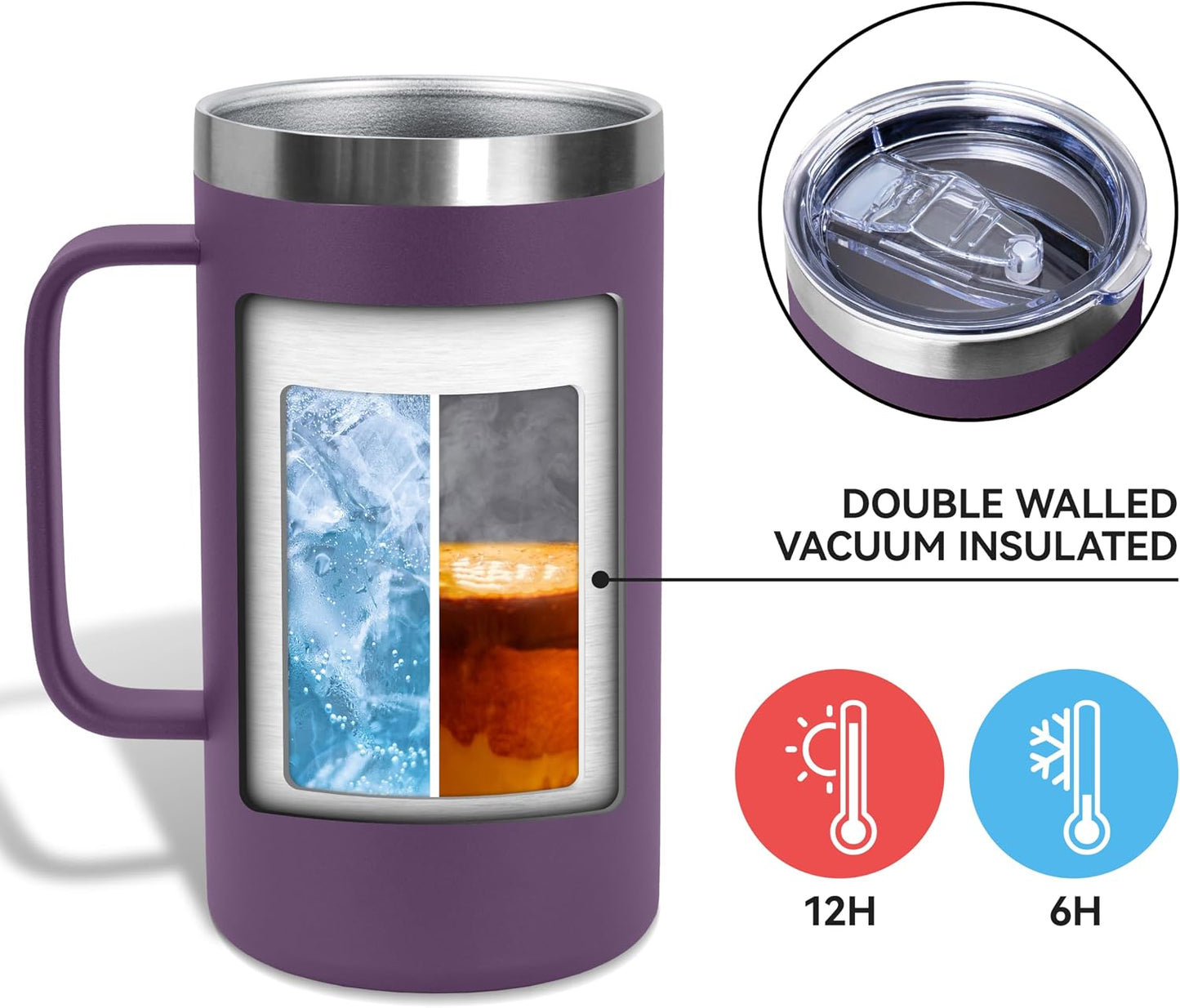 DOMICARE 24oz Mug with Handle and Lid, Stainless Steel Coffee Mug, Reusable Insulated Cup, Travel Mug with Handle, Double Wall Vacuum Coffee Tumbler for Men and Women, White, Pack 1