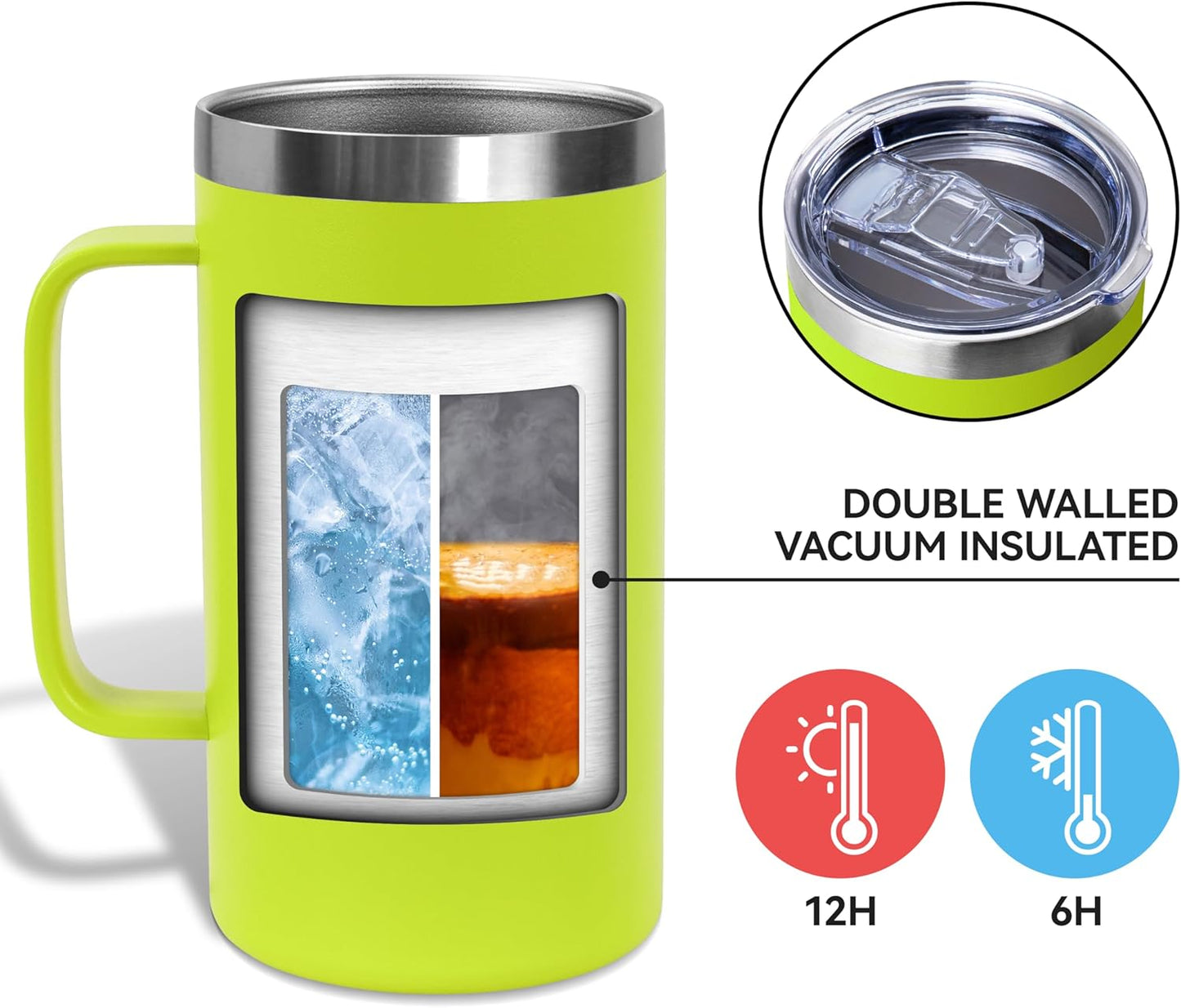 DOMICARE 24oz Mug with Handle and Lid, Stainless Steel Coffee Mug, Reusable Insulated Cup, Travel Mug with Handle, Double Wall Vacuum Coffee Tumbler for Men and Women, White, Pack 1