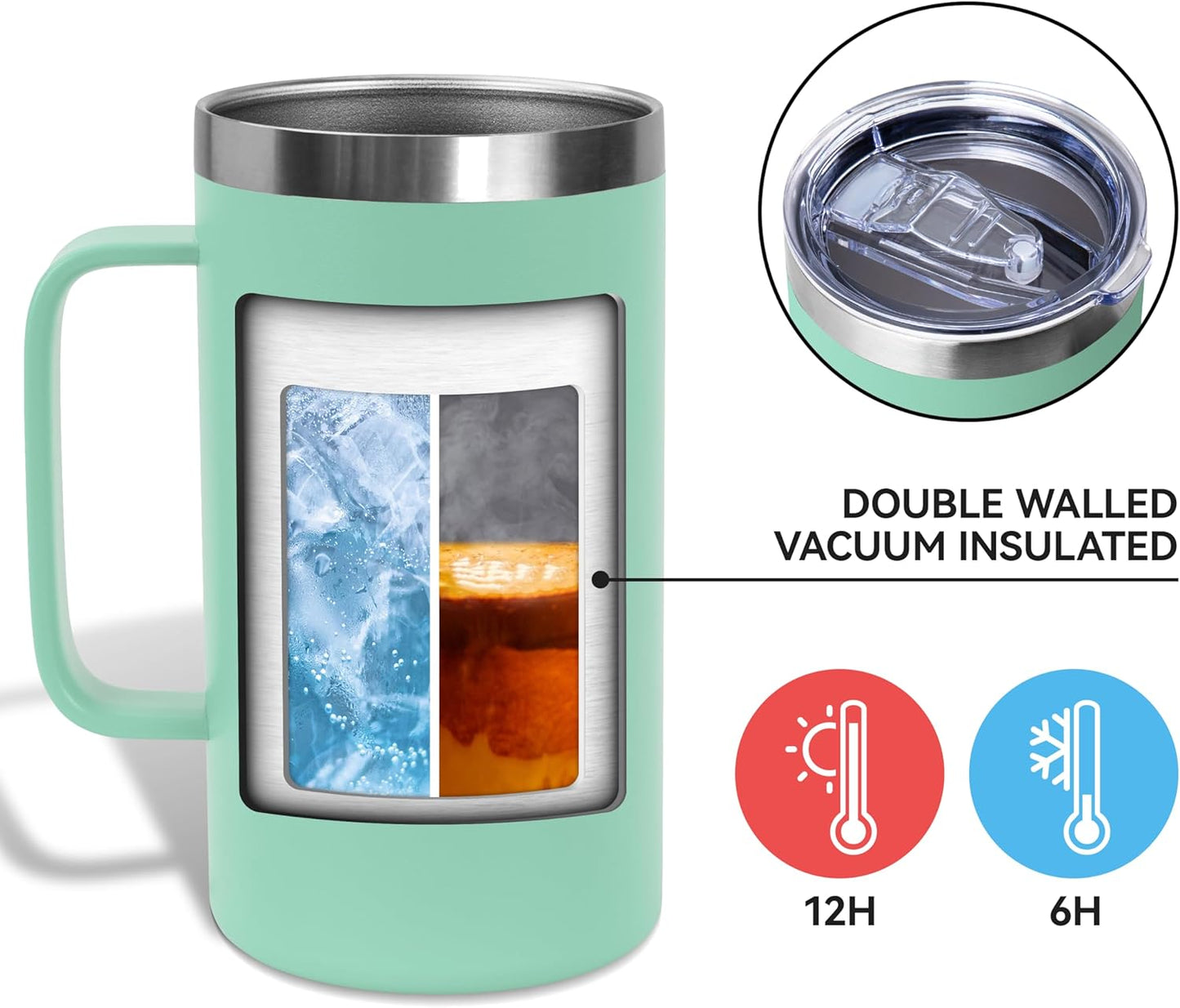DOMICARE 24oz Mug with Handle and Lid, Stainless Steel Coffee Mug, Reusable Insulated Cup, Travel Mug with Handle, Double Wall Vacuum Coffee Tumbler for Men and Women, White, Pack 1