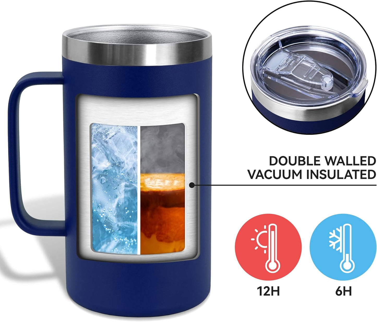 DOMICARE 24oz Mug with Handle and Lid, Stainless Steel Coffee Mug, Reusable Insulated Cup, Travel Mug with Handle, Double Wall Vacuum Coffee Tumbler for Men and Women, White, Pack 1
