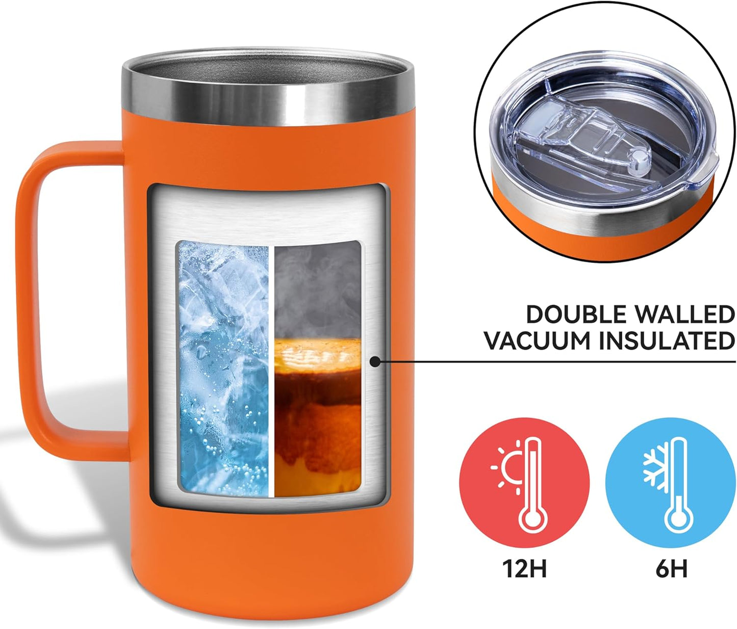 DOMICARE 24oz Mug with Handle and Lid, Stainless Steel Coffee Mug, Reusable Insulated Cup, Travel Mug with Handle, Double Wall Vacuum Coffee Tumbler for Men and Women, White, Pack 1