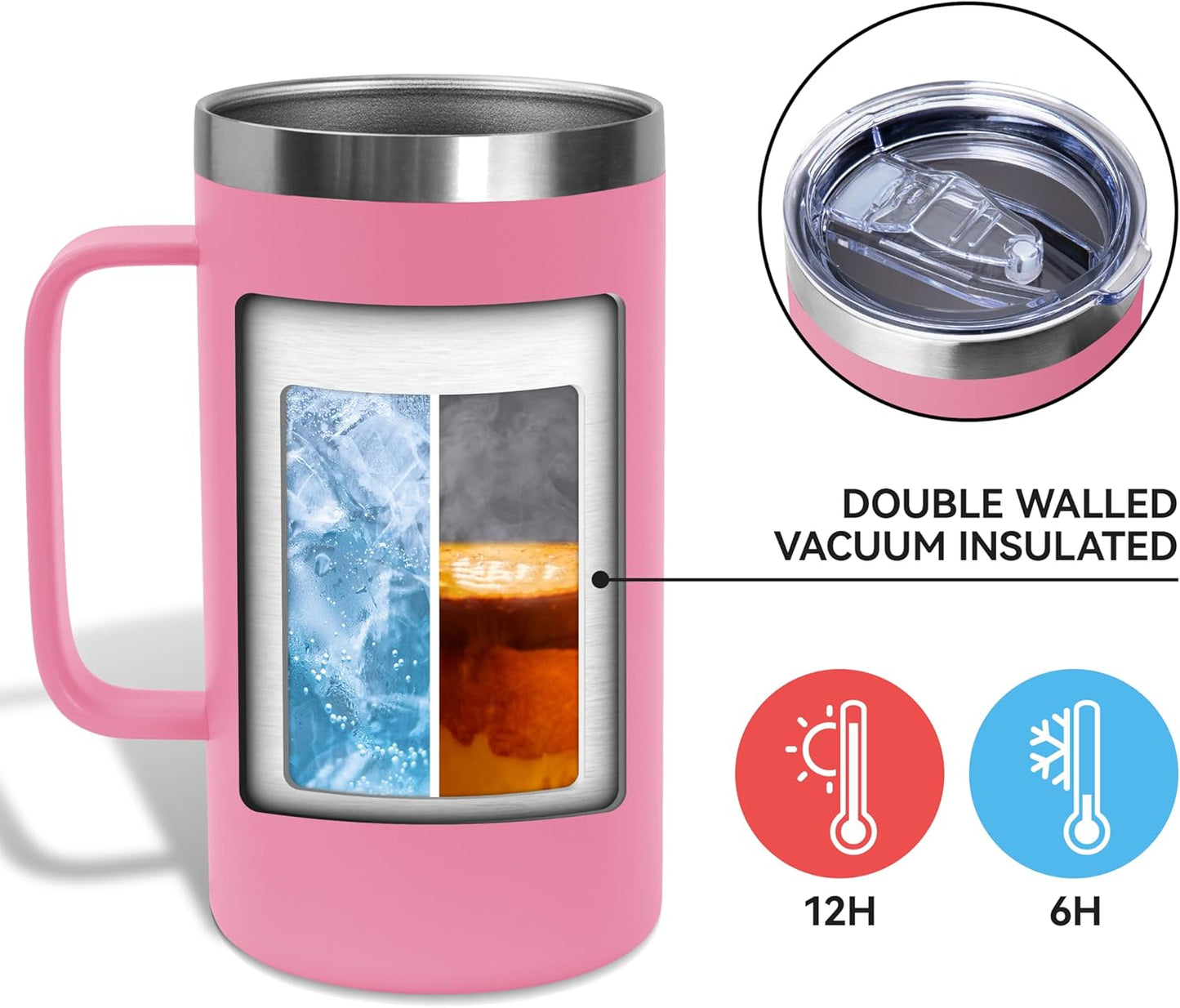 DOMICARE 24oz Mug with Handle and Lid, Stainless Steel Coffee Mug, Reusable Insulated Cup, Travel Mug with Handle, Double Wall Vacuum Coffee Tumbler for Men and Women, White, Pack 1