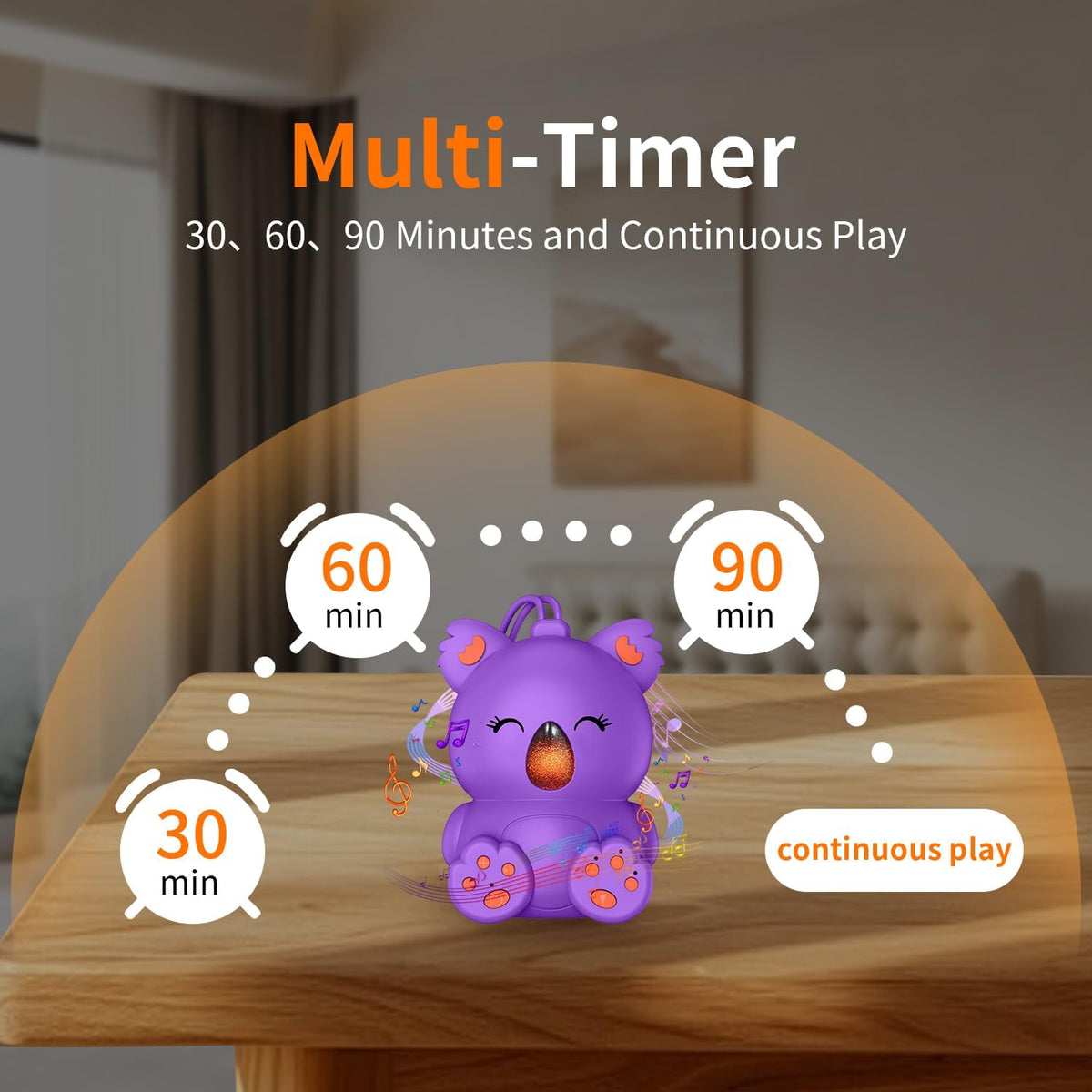 Baby Sleep Sound Machine & Bluetooth Speaker | Portable White Noise Sound Machine with 3 Timers for Nursery, Travel | Non-Looping Soothing Sounds Sleeping Music for Infants, Toddlers & Kids