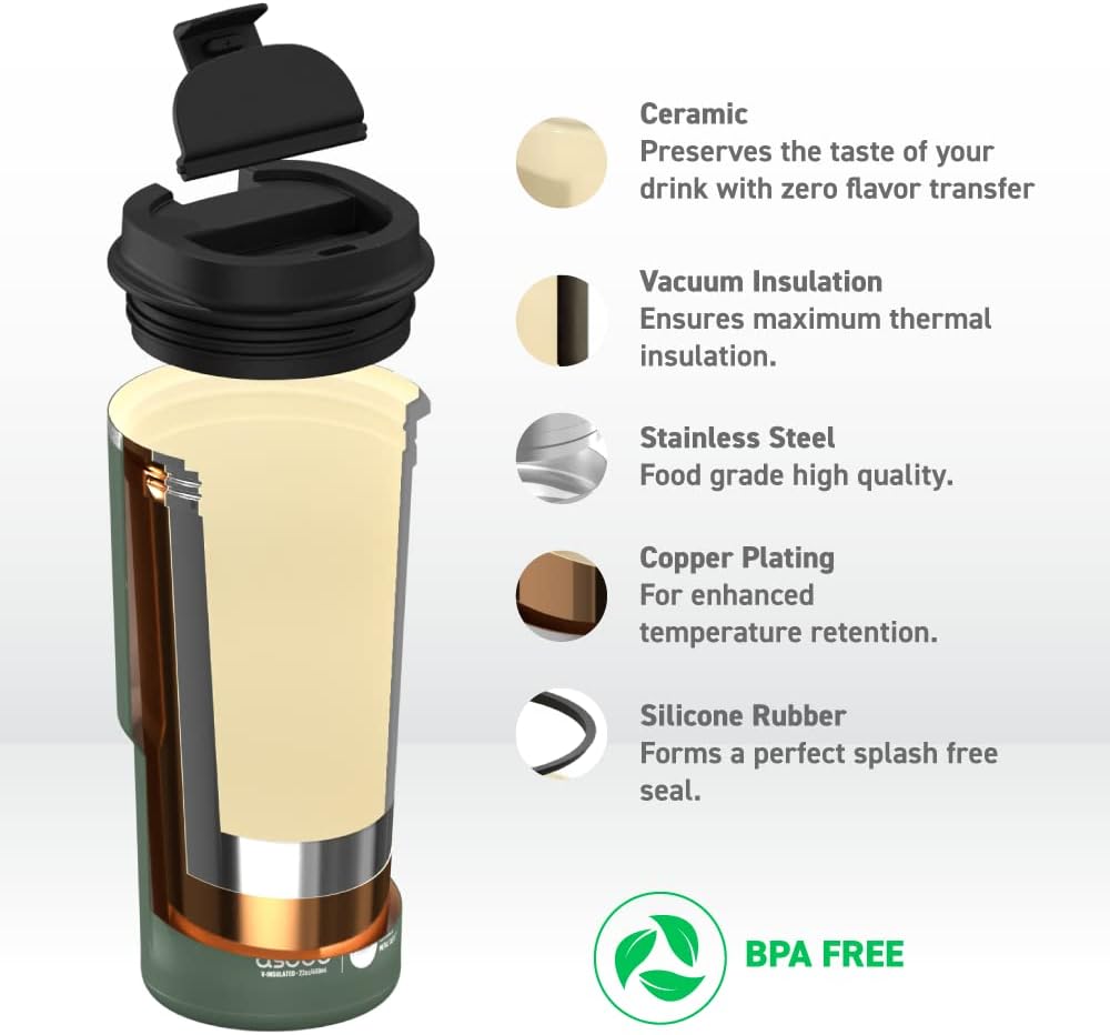 22oz Extra Large Ceramic-Lined Travel Mug with No Metal Taste-Keeps Flavors True - Double-Wall Vacuum Insulated Coffee Mug with Spill-Proof Pop-Open Lid for Hot Drinks