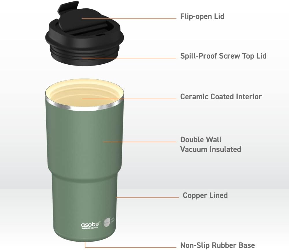 22oz Extra Large Ceramic-Lined Travel Mug with No Metal Taste-Keeps Flavors True - Double-Wall Vacuum Insulated Coffee Mug with Spill-Proof Pop-Open Lid for Hot Drinks