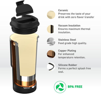 22oz Extra Large Ceramic-Lined Travel Mug with No Metal Taste-Keeps Flavors True - Double-Wall Vacuum Insulated Coffee Mug with Spill-Proof Pop-Open Lid for Hot Drinks