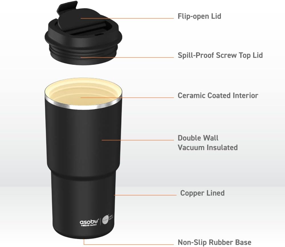 22oz Extra Large Ceramic-Lined Travel Mug with No Metal Taste-Keeps Flavors True - Double-Wall Vacuum Insulated Coffee Mug with Spill-Proof Pop-Open Lid for Hot Drinks