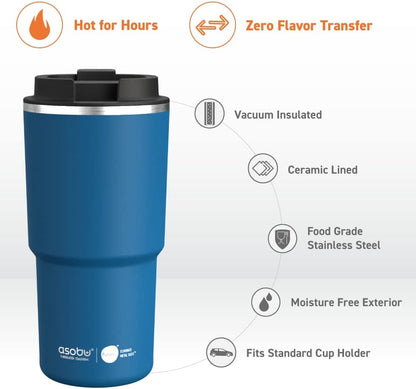 22oz Extra Large Ceramic-Lined Travel Mug with No Metal Taste-Keeps Flavors True - Double-Wall Vacuum Insulated Coffee Mug with Spill-Proof Pop-Open Lid for Hot Drinks