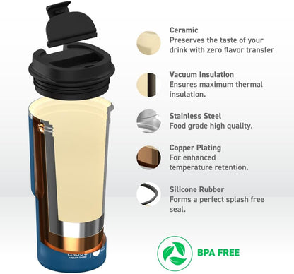 22oz Extra Large Ceramic-Lined Travel Mug with No Metal Taste-Keeps Flavors True - Double-Wall Vacuum Insulated Coffee Mug with Spill-Proof Pop-Open Lid for Hot Drinks