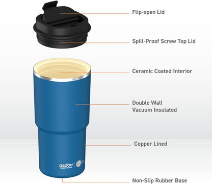 22oz Extra Large Ceramic-Lined Travel Mug with No Metal Taste-Keeps Flavors True - Double-Wall Vacuum Insulated Coffee Mug with Spill-Proof Pop-Open Lid for Hot Drinks