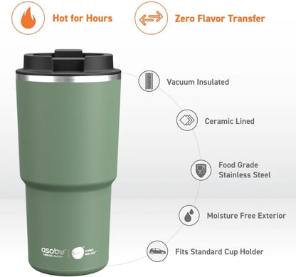 22oz Extra Large Ceramic-Lined Travel Mug with No Metal Taste-Keeps Flavors True - Double-Wall Vacuum Insulated Coffee Mug with Spill-Proof Pop-Open Lid for Hot Drinks