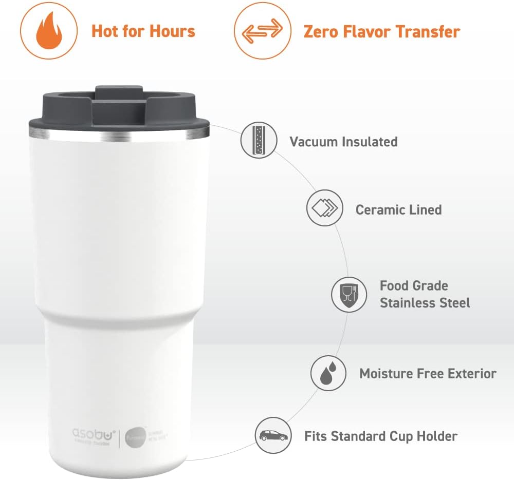 22oz Extra Large Ceramic-Lined Travel Mug with No Metal Taste-Keeps Flavors True - Double-Wall Vacuum Insulated Coffee Mug with Spill-Proof Pop-Open Lid for Hot Drinks