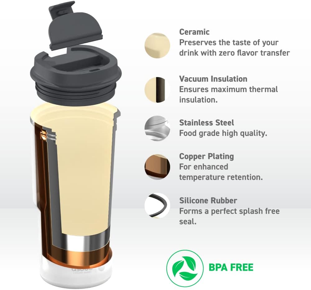 22oz Extra Large Ceramic-Lined Travel Mug with No Metal Taste-Keeps Flavors True - Double-Wall Vacuum Insulated Coffee Mug with Spill-Proof Pop-Open Lid for Hot Drinks