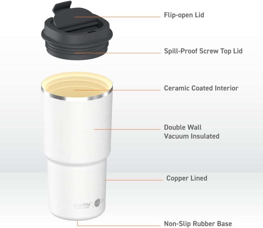 22oz Extra Large Ceramic-Lined Travel Mug with No Metal Taste-Keeps Flavors True - Double-Wall Vacuum Insulated Coffee Mug with Spill-Proof Pop-Open Lid for Hot Drinks