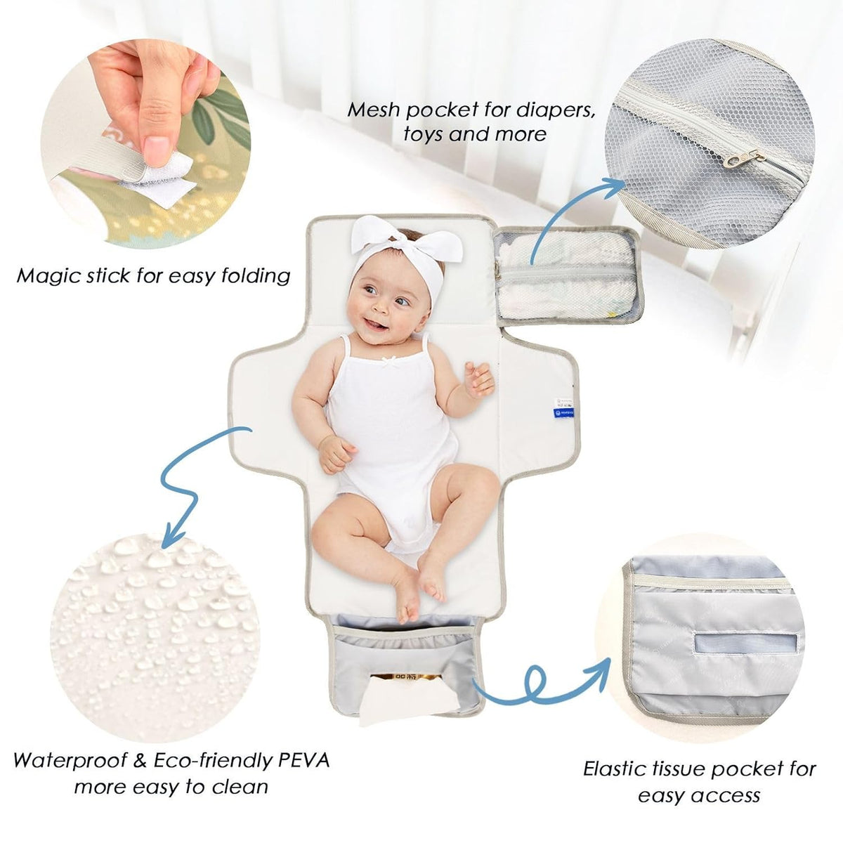 Goose Portable Diaper Changing Pad Waterproof Changing Pads
