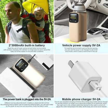 Portable Bottle Warmer for Travel - Baby Bottle Warmers with LED Display and Flashlight, Bottle Warmers with 6-Temp Control, Bottle Warmer On The Go, Fast Night Feeding Milk Warmers for Newborn