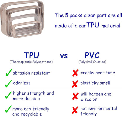 TSA Approved 5-Piece Diaper Bag Organizer Pouch Set Clear Waterproof TPU Kids Toiletry Storage Set Travel Packing Clutch Cube Bags for Baby Nursing(Dinosour)