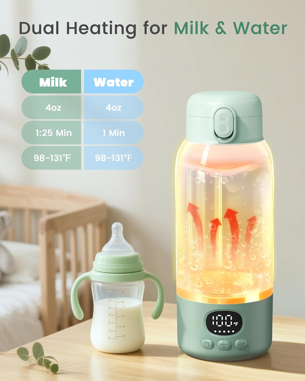 Portable Bottle Warmer for Travel, Fast Heating for Breast Milk & Water, 17 Ounces, Long-Lasting Battery, Ideal for Outdoor Use & Baby Shower, Light Green