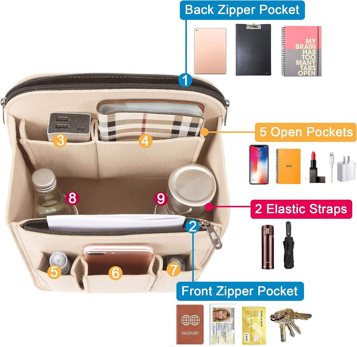 Felt Backpack Organizer Insert for Women and Men, Large Travel Rucksack Insert with High Capacity, Lightweight Bag Organizer with Zipper Pockets