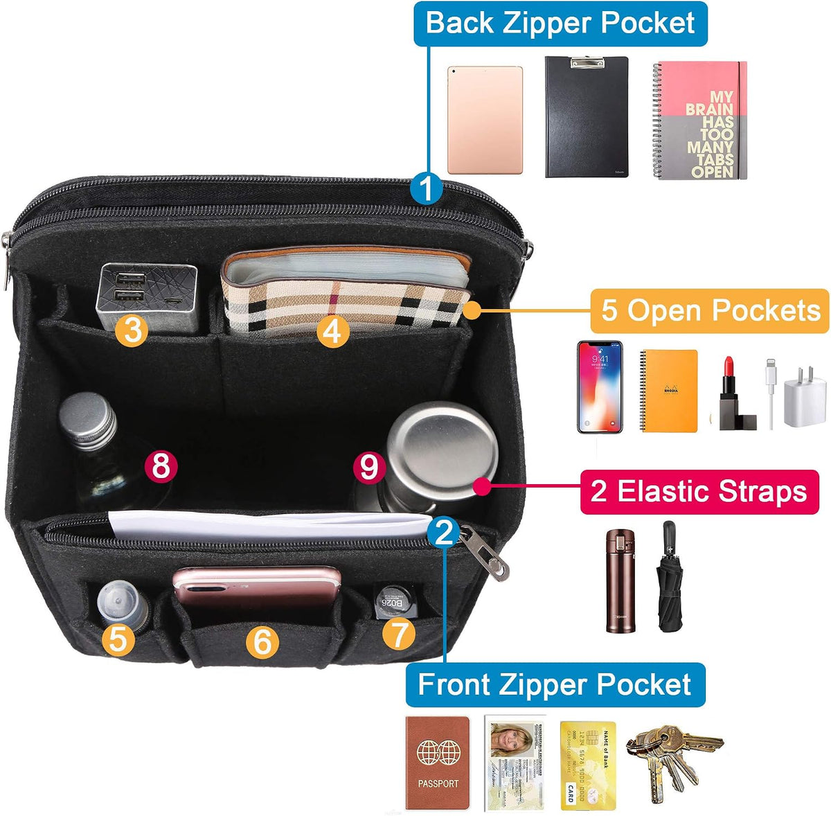 Felt Backpack Organizer Insert for Women and Men, Large Travel Rucksack Insert with High Capacity, Lightweight Bag Organizer with Zipper Pockets