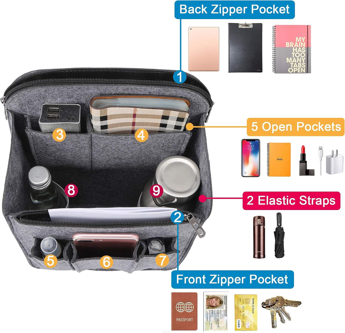 Felt Backpack Organizer Insert for Women and Men, Large Travel Rucksack Insert with High Capacity, Lightweight Bag Organizer with Zipper Pockets