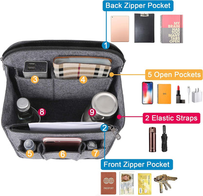Felt Backpack Organizer Insert for Women and Men, Large Travel Rucksack Insert with High Capacity, Lightweight Bag Organizer with Zipper Pockets