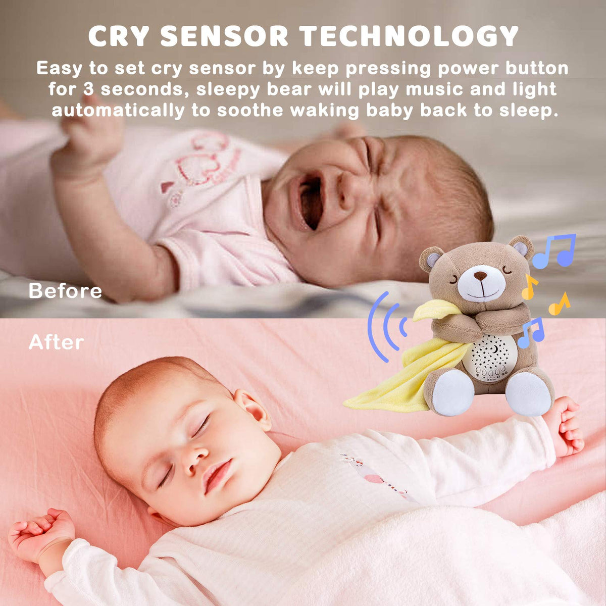 Baby Sleep Soother Bear, Mom's Heartbeat & Lullabies White Noise Machine, Nursery Decor Night Light Projector, Toddler Crib Sleeping Aid, Newborns Shower Gifts Portable Teddy