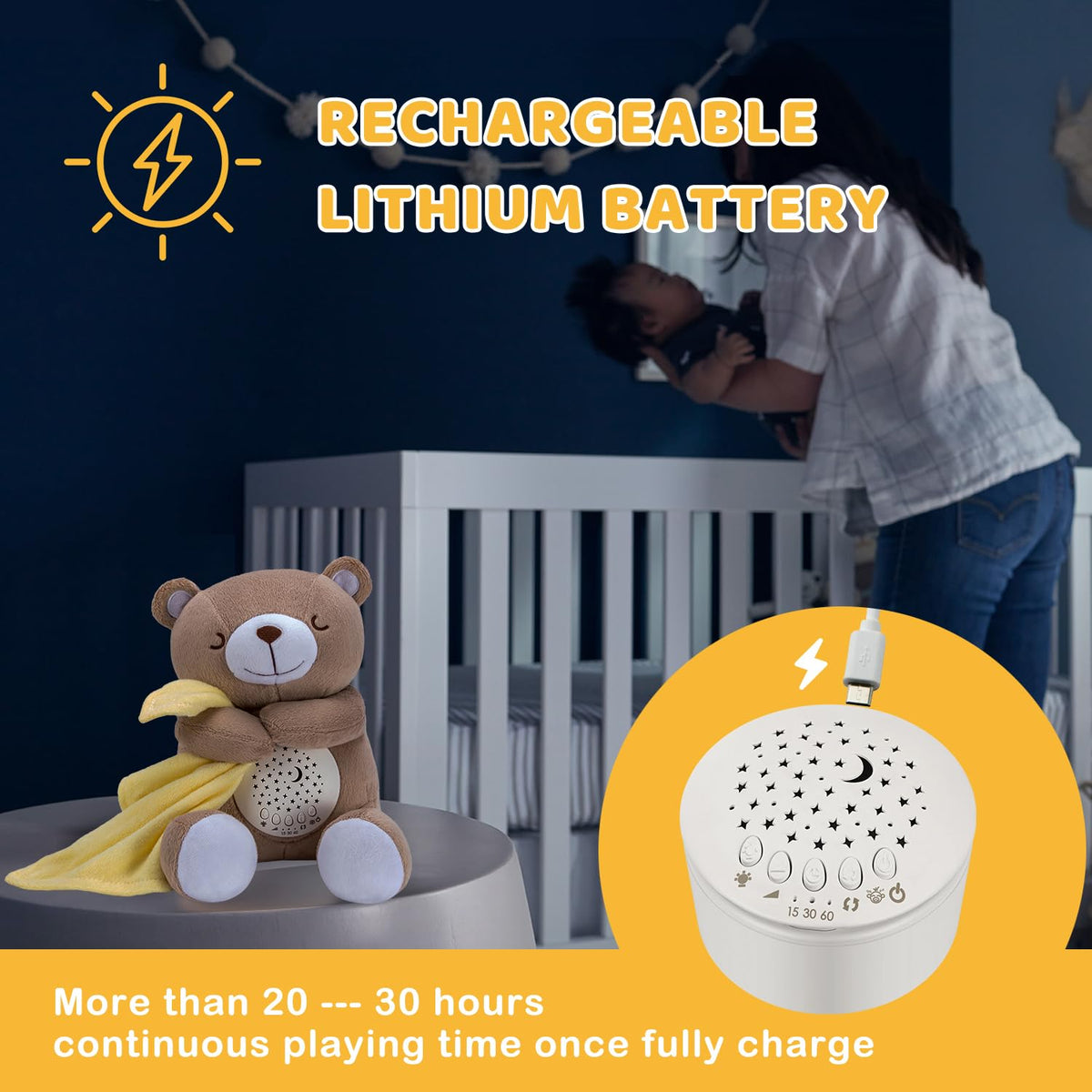 Baby Sleep Soother Bear, Mom's Heartbeat & Lullabies White Noise Machine, Nursery Decor Night Light Projector, Toddler Crib Sleeping Aid, Newborns Shower Gifts Portable Teddy