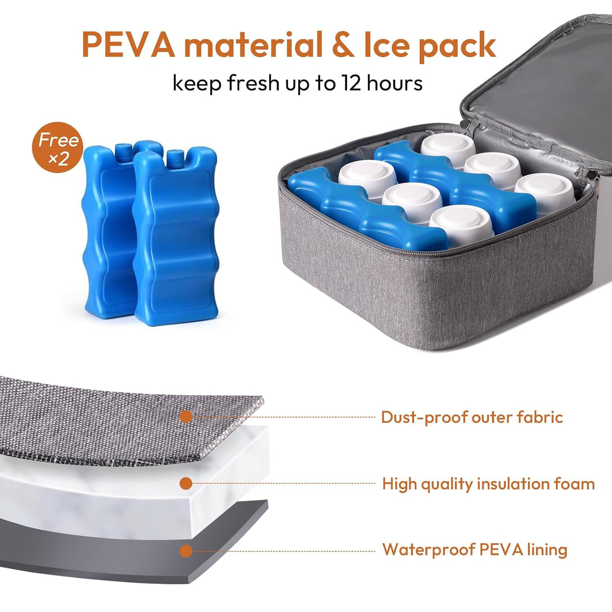 pump backpack for Spectra S1/S2,insulated cooler bag with ice