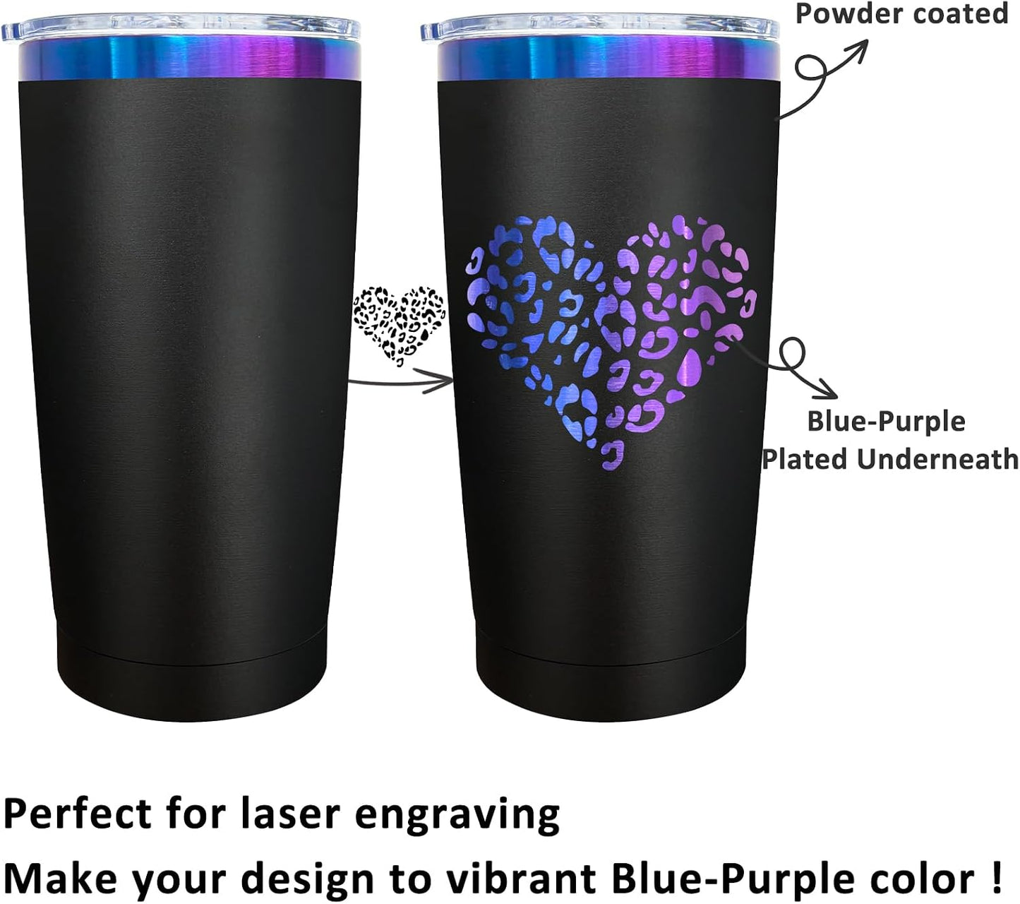 20 oz Tumbler Bulk Stainless Steel Tumblers with Lids and Straws Black | Double Wall Vacuum Insulated, Travel Coffee Mug, Powder Coated, Laser Engrave, Keep Drinks Cold & Hot, Leakproof, 1Pack