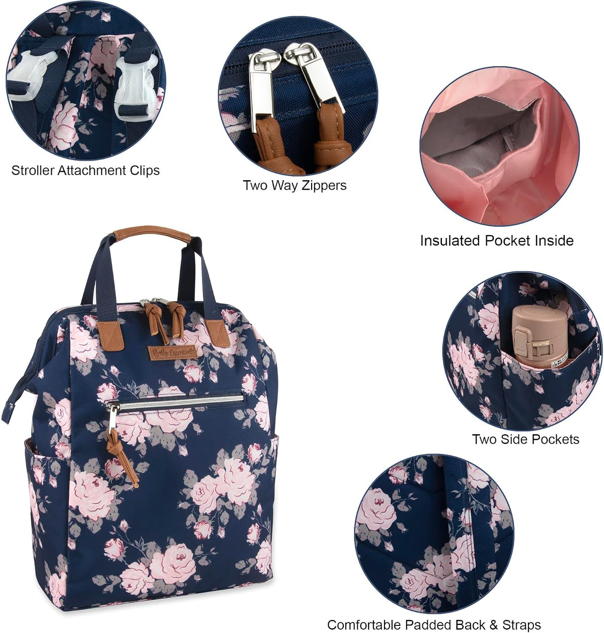 Baby Essentials Super Cooler Main Frame Diaper Backpack with Changing Pad, Stroller Straps, Insulated Bottle Compartment