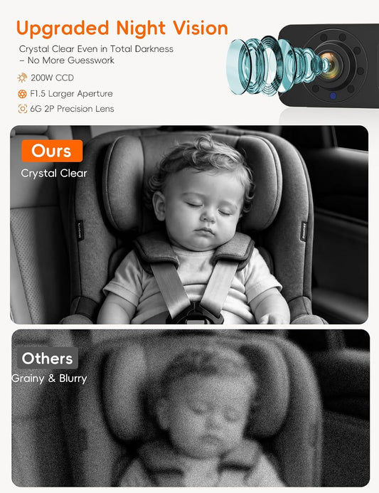 Baby Car Camera with HD Night Vision & 5" 1080P IPS Monitor for Rear Facing