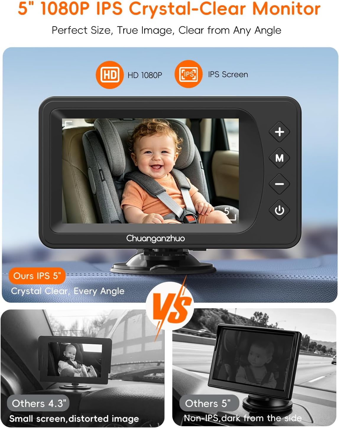 Baby Car Camera with HD Night Vision & 5" 1080P IPS Monitor for Rear Facing