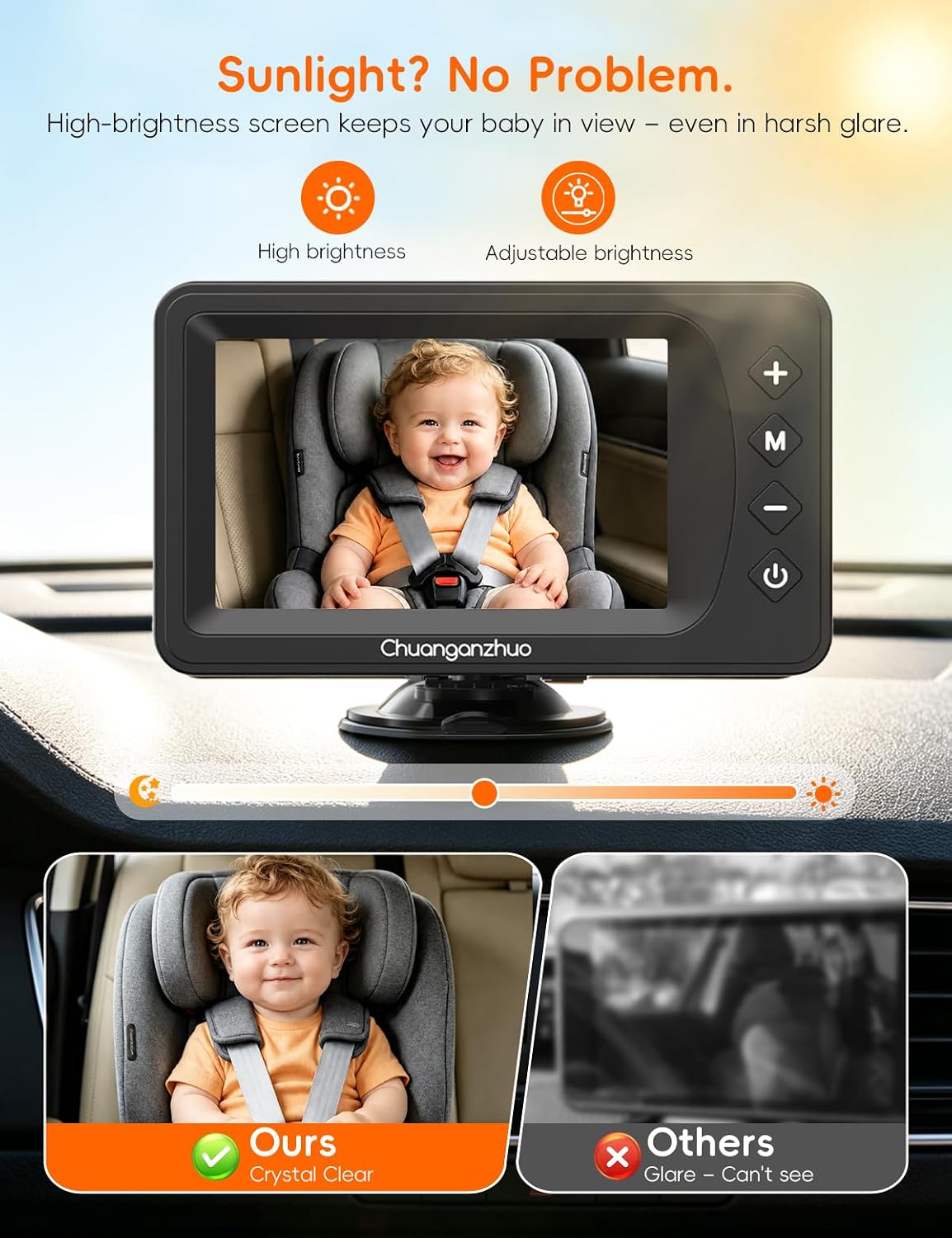 Baby Car Camera with HD Night Vision & 5" 1080P IPS Monitor for Rear Facing