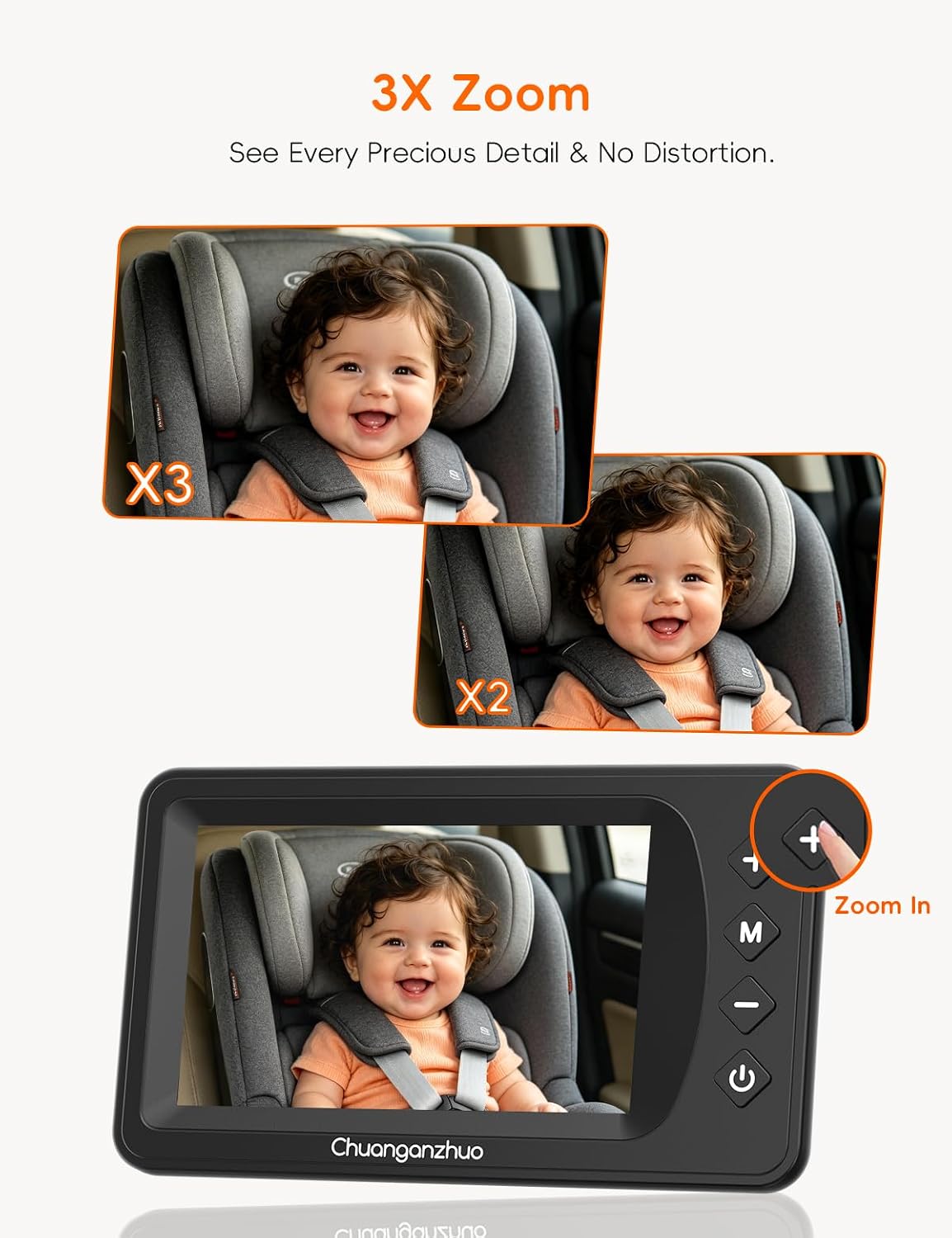 Baby Car Camera with HD Night Vision & 5" 1080P IPS Monitor for Rear Facing