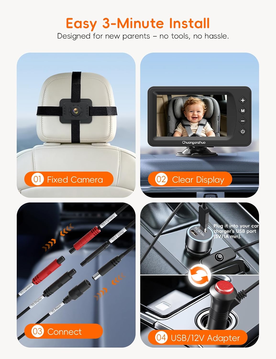 Baby Car Camera with HD Night Vision & 5" 1080P IPS Monitor for Rear Facing