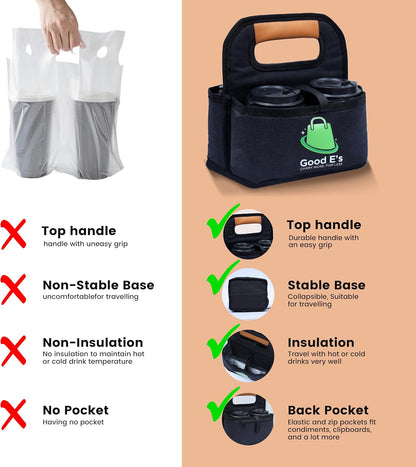 4 Cup Reusable Coffee Cup Carrier for Delivery, Insulated, Waterproof, Portable Tote Bag Drink Holder with Leather Handle Organizer for Cold/Hot Beverages (16oz to 24oz)
