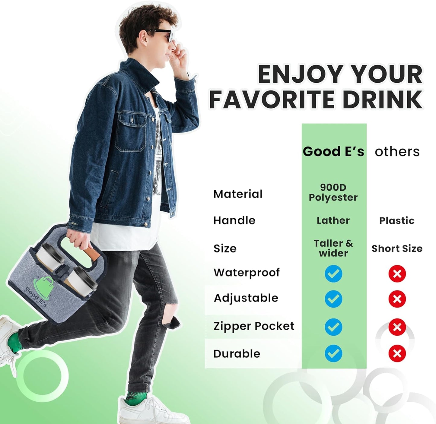 4 Cup Reusable Coffee Cup Carrier for Delivery, Insulated, Waterproof, Portable Tote Bag Drink Holder with Leather Handle Organizer for Cold/Hot Beverages (16oz to 24oz)