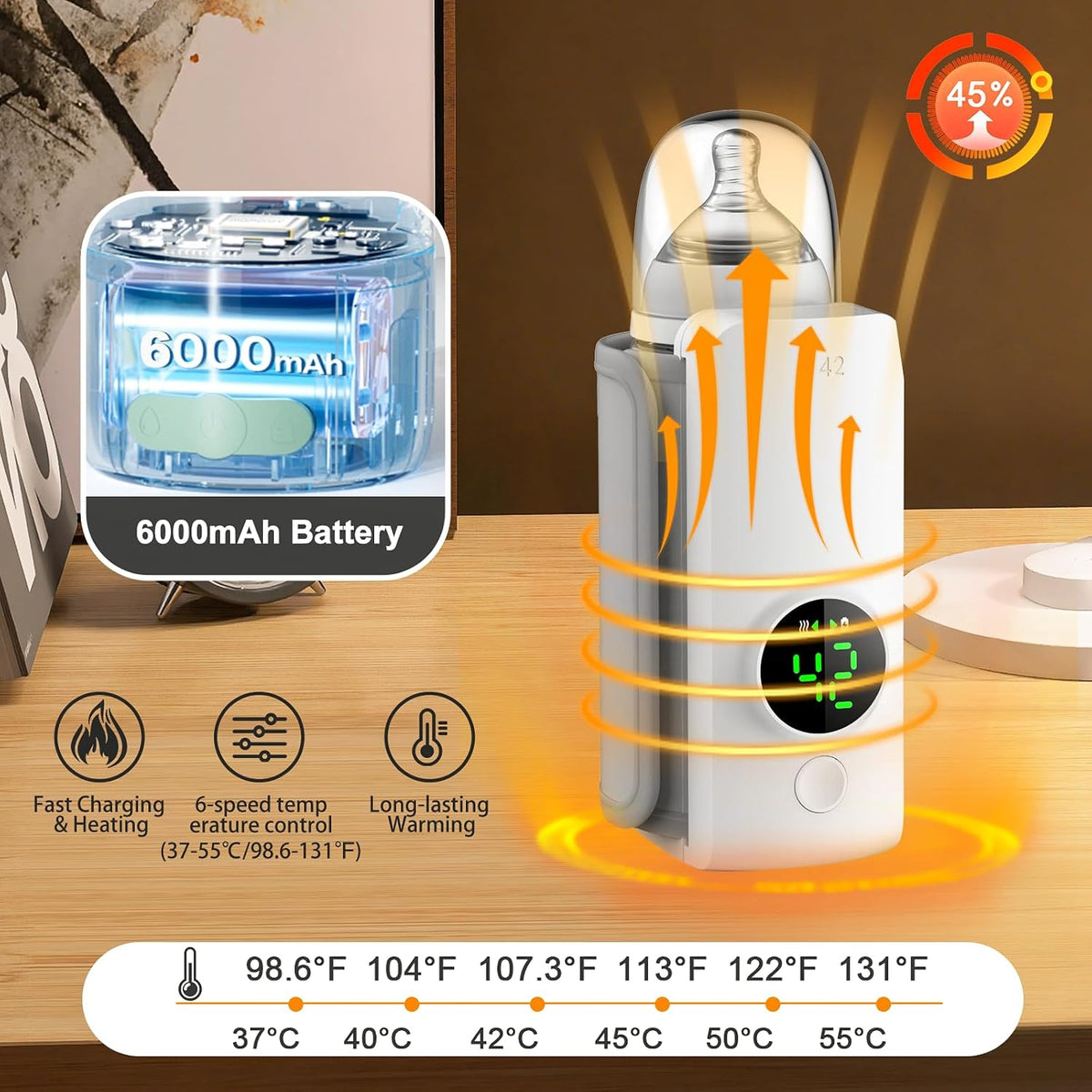 Portable Bottle Warmer with Display for Travel, 6000mAh Battery-Powered