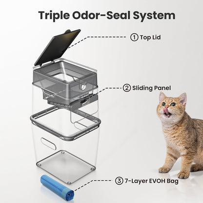 PooGuard Litter Disposal Bin, 9.2L Trash Can for Cat Litter, Dog Waste & Diapers, with Viewing Window, Wider Opening, and 4-Month Refill Bag (Grey)