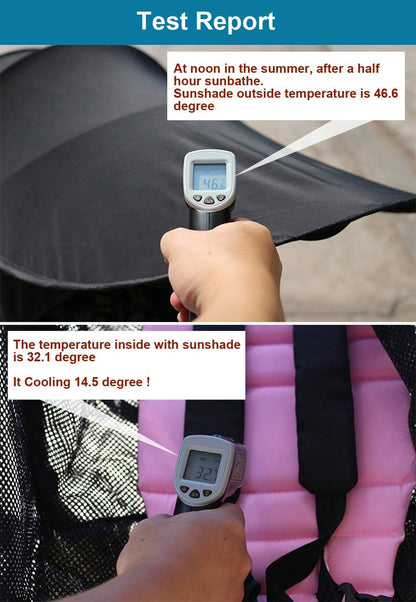 Sunshade Extension, Stroller Sunshade Canopy Attachment Compatible with YOYO Strollers for Stroller Sun Protection