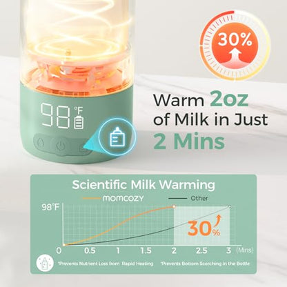 Portable Milk Warmer & Portable Breast Milk Cooler Lite