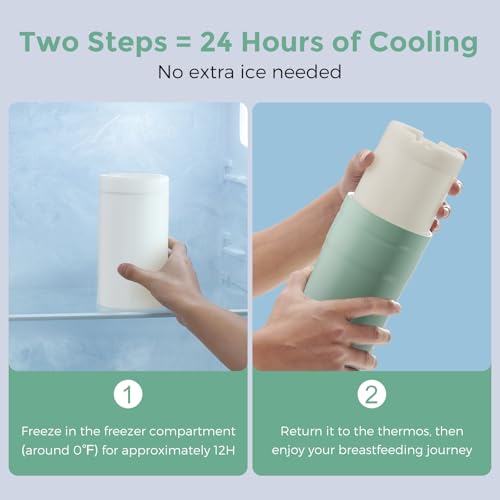Portable Milk Warmer & Portable Breast Milk Cooler Lite