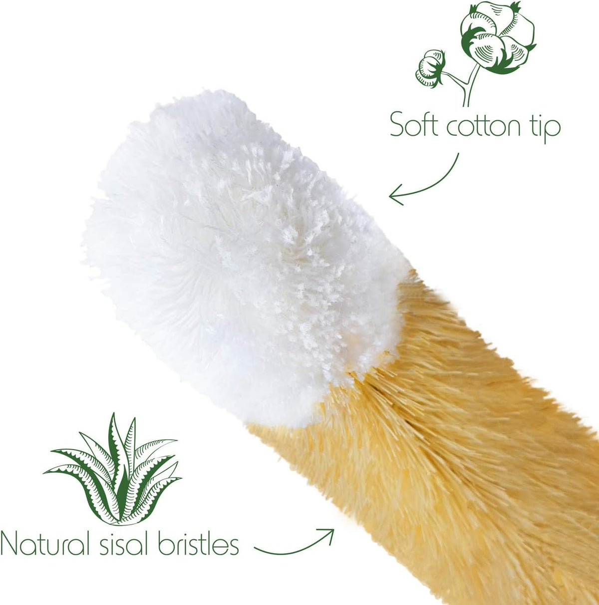 Bottle Cleaner Brush Set | 4 Cleaning Brushes | Bottle Brush Cleaner Set | Water Bottle Brush | Bottle Scrubber | Small & Long Bottle Brush for Glass - Soft Cotton Tip to Prevent Scratches